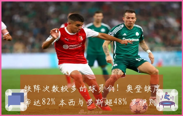 缺阵次数较多的球员们！奥登缺席率达82% 本西与罗斯超48% 罗伊则为43%